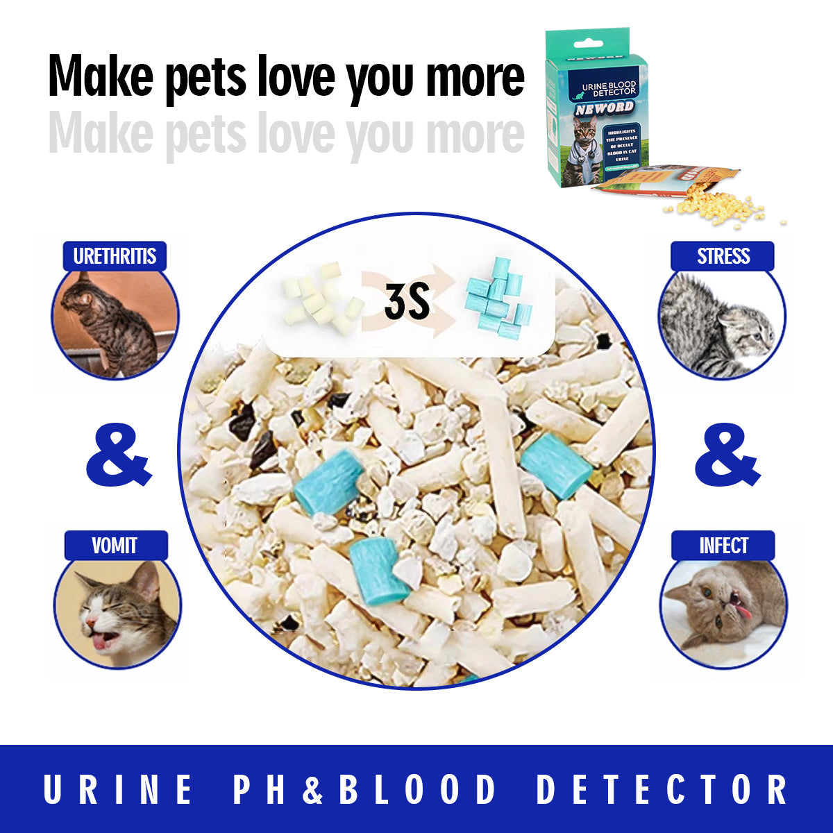Cat Litter Self Checking Particles image 3